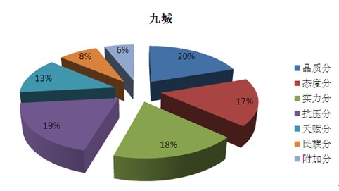 促销广告语_cf4句收入广告语(3)