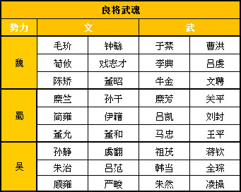 三國群英傳2最新圖片