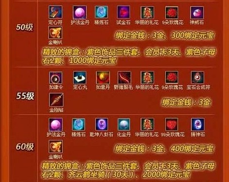 西游記最新圖片