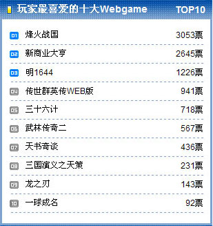 金翎奖最新图片