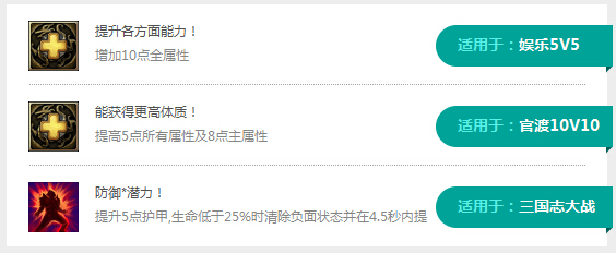 梦三国2曹丕-资料-出装-加点-攻略 