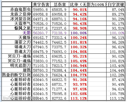 武器排名榜_剑图片武器