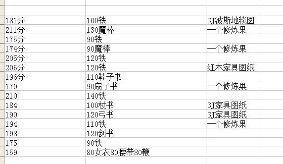 灵隐159dt来记录宠环的真实性_宝宝环,灵隐寺,159dt,宠环,跑环_17173