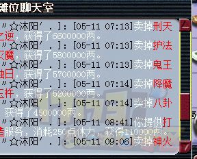 异能特工军火皇后_军火生意 收入(3)