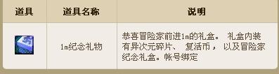 dnf送异界套