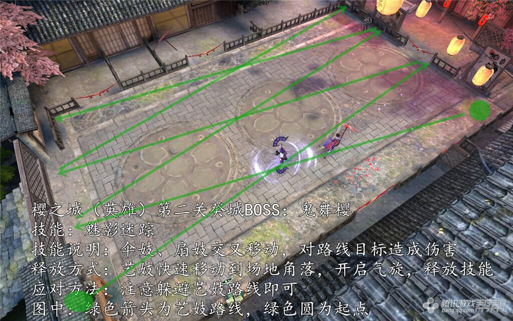 逆战新僵尸猎场樱之城鬼舞樱技能图文讲解