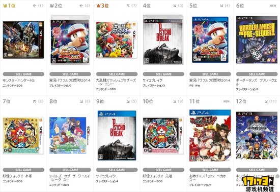 TSUTAYA上周游戏销量 MH4G继续制霸中