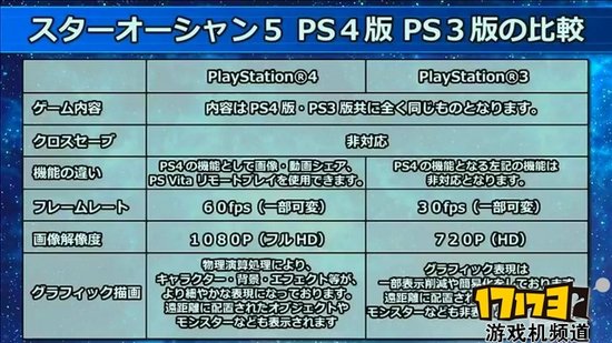 《星之海洋5》双版本对比 PS4版完爆PS3版