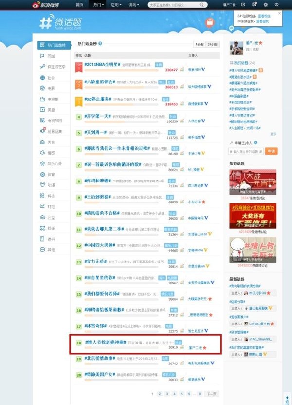 微博热榜数据 021814313532370805.jpg